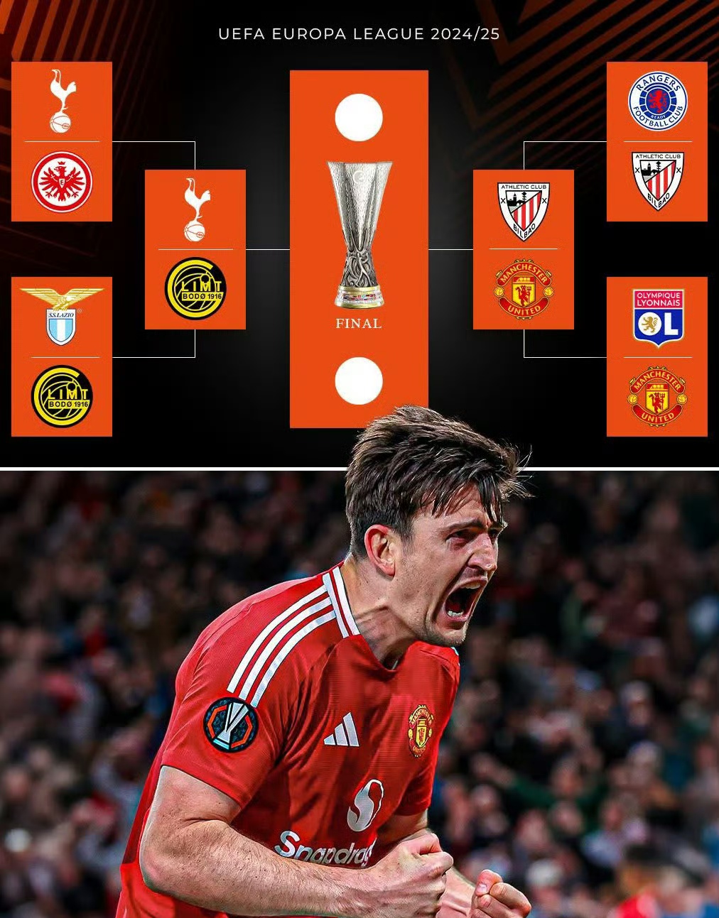 曼联主场擒英超领头羊，热刺上演豪取三分！